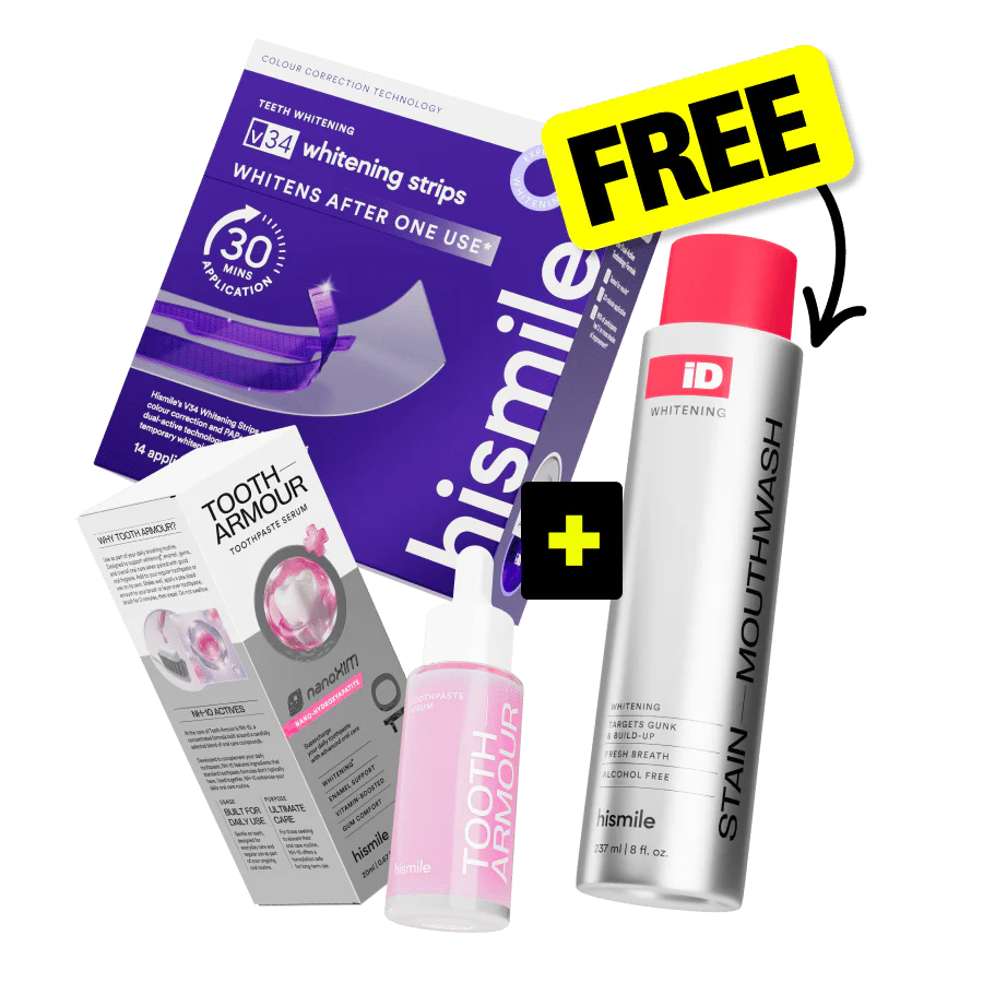 Bundle Products
